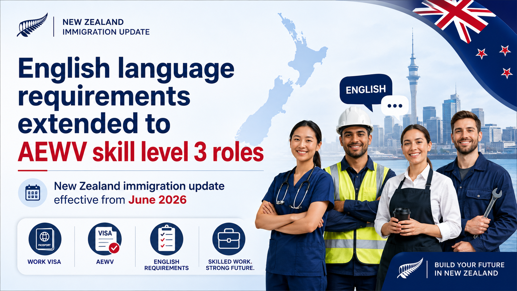 Meta Title: AEWV New Zealand yêu cầu tiếng Anh 2026: Skill Level 3 cần IELTS 4.0