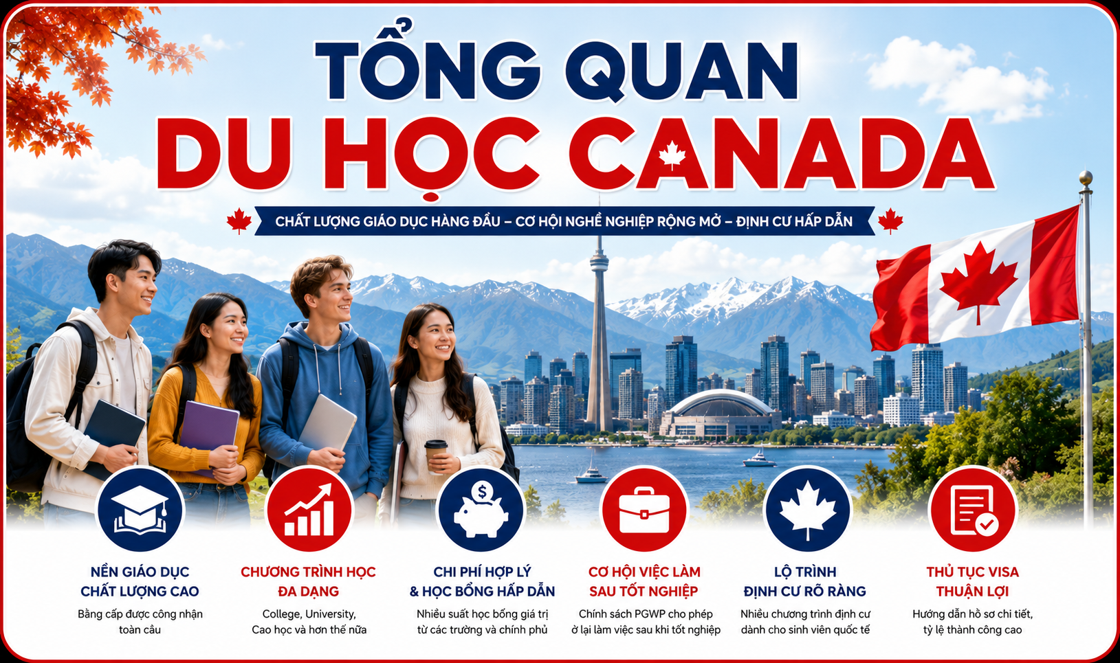 TQ-CAD TỔNG QUAN DU HỌC CANADA